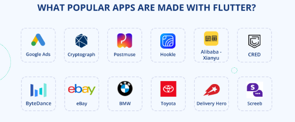 apps built with flutter 

