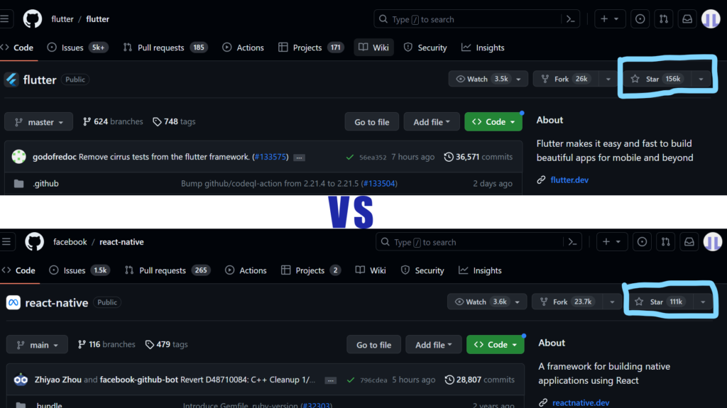 react native vs flutter star on github
